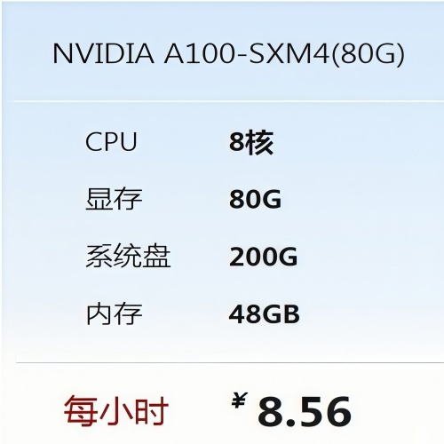 NVIDIA A100 Tensor Core GPU